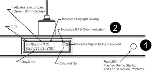 14000_Transmitter_front_panel.png