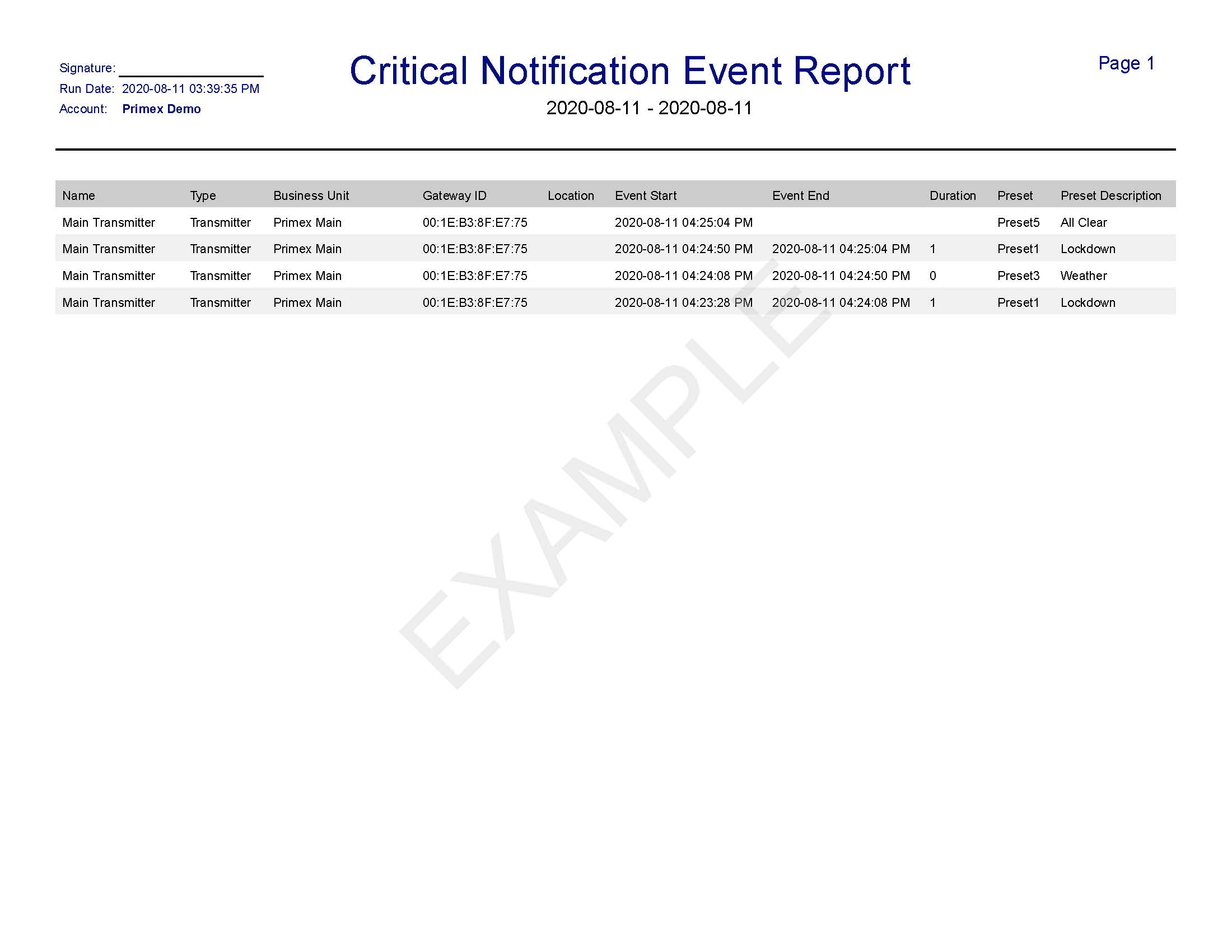 report-critical-notification-event.pdf