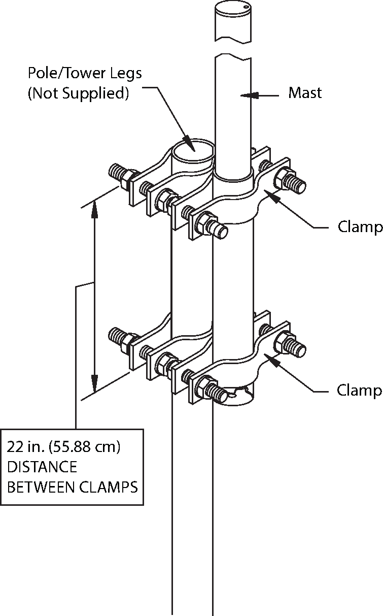 pole-mount-assembly.png