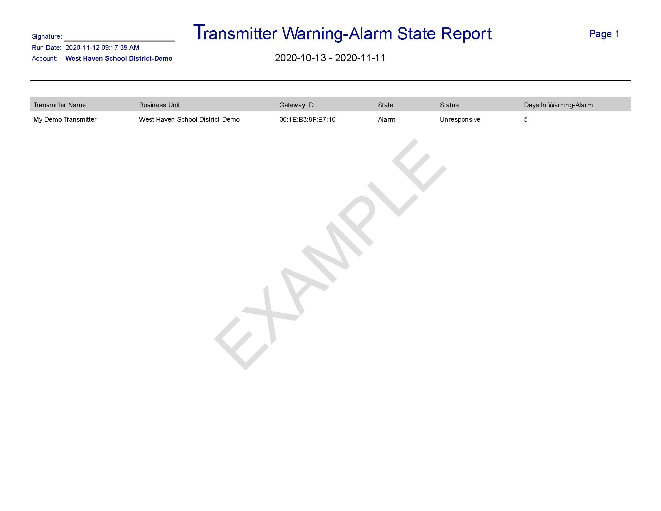transmitter-report.pdf