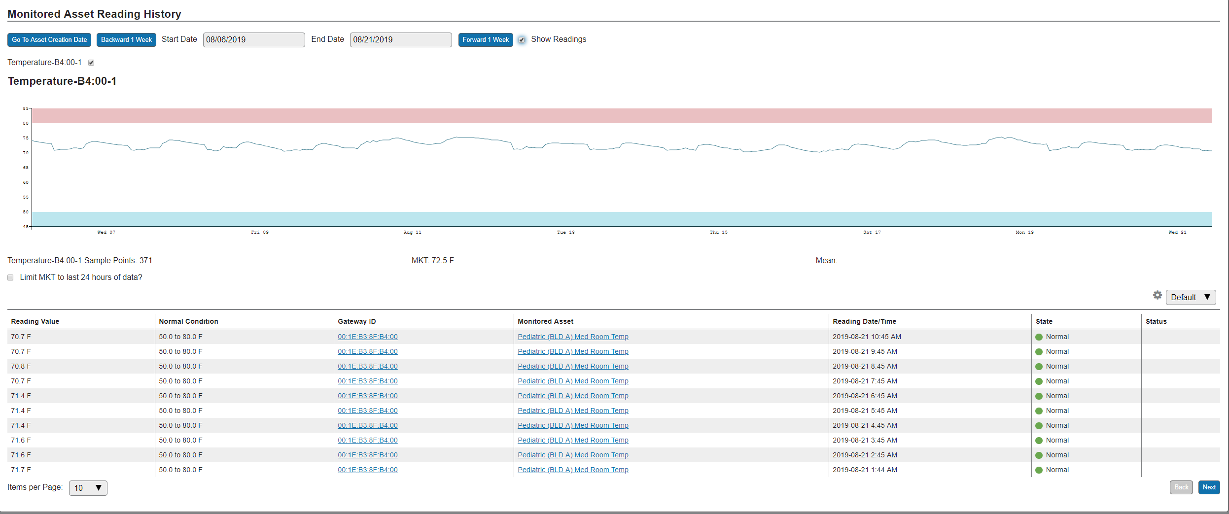 reading-graph-temp-ambient.png