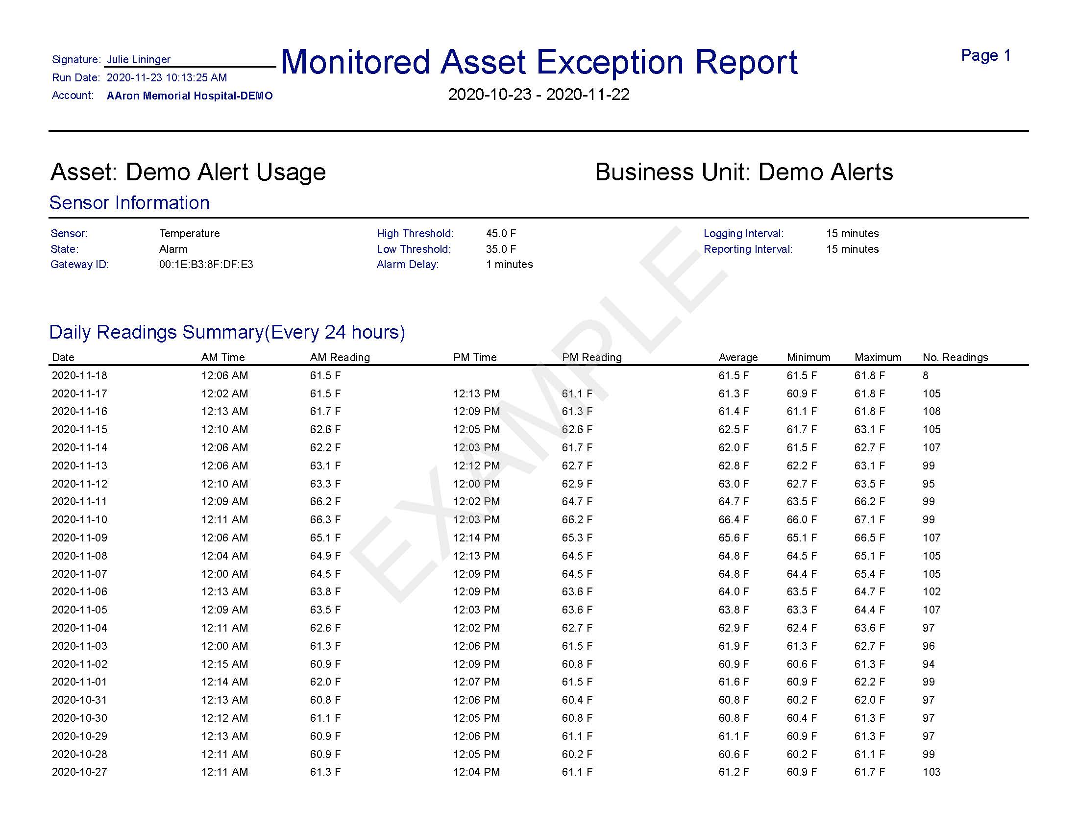 monitored-asset-exception.pdf