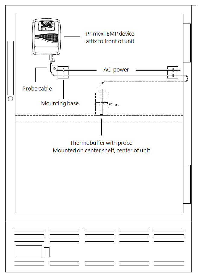 thermobuffer-mount-refrig.png