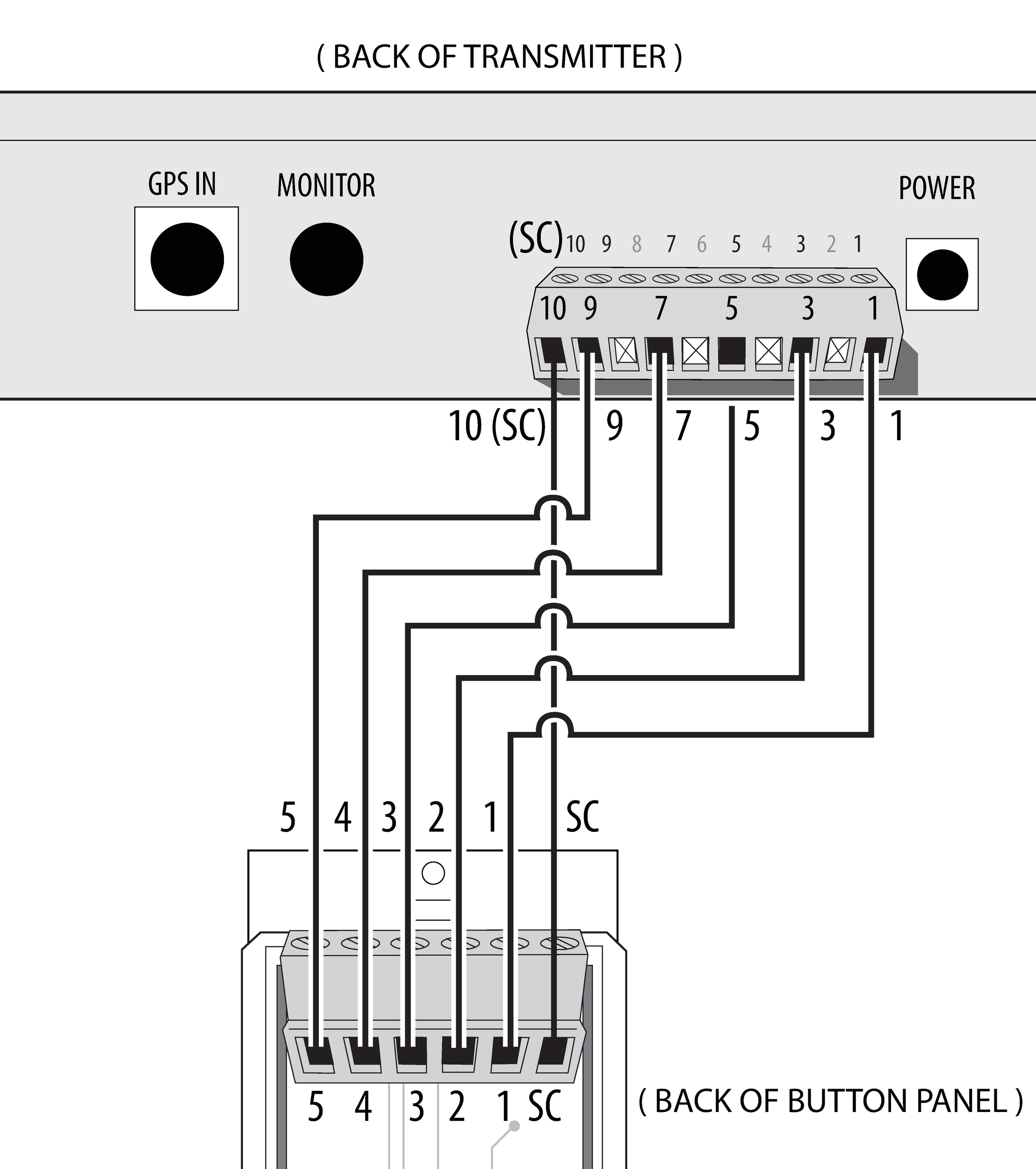 wiring-panel-to-transmitter.png
