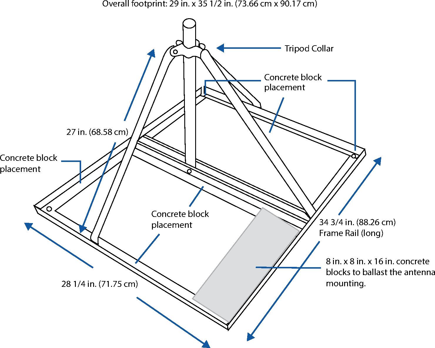 external-antenna-non-penetrating-mount.png