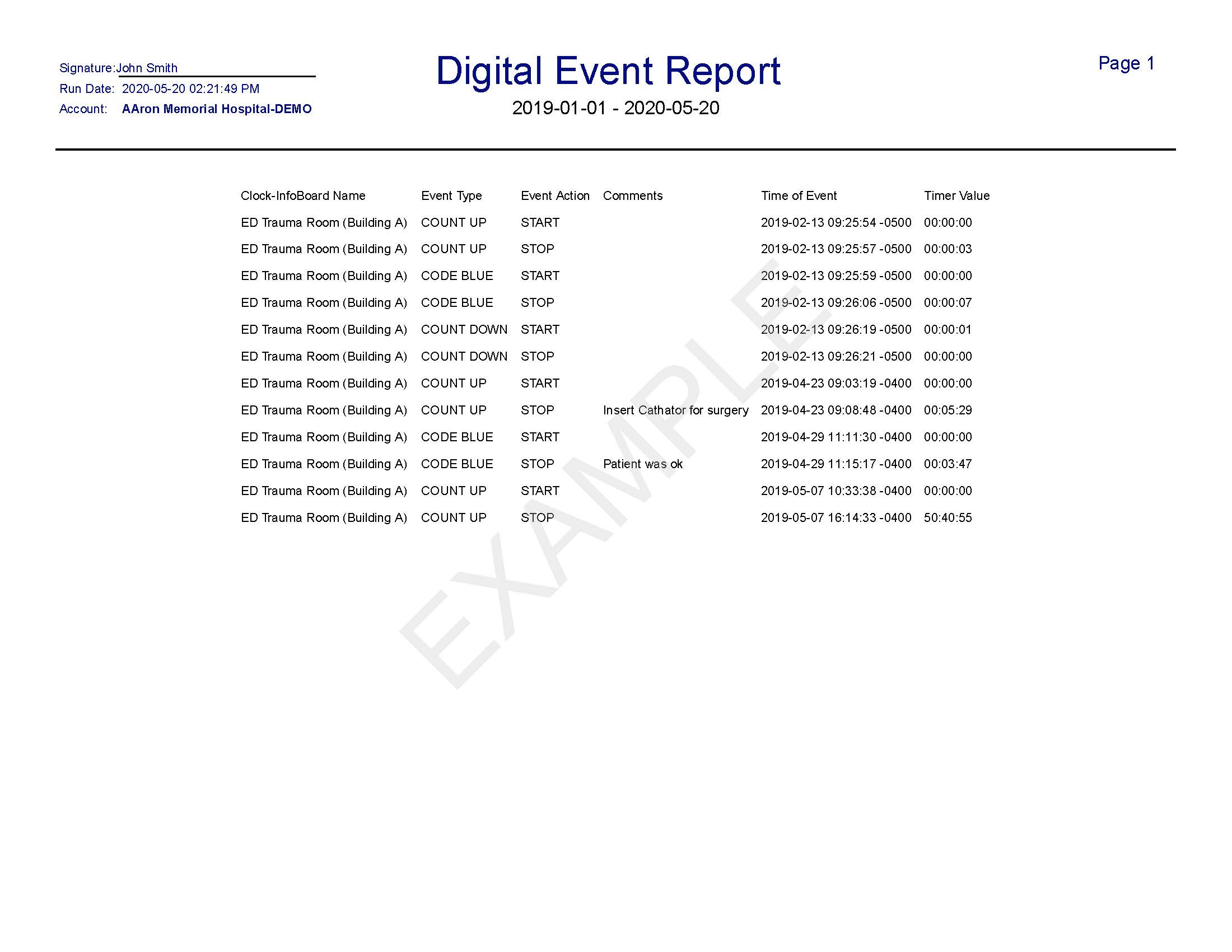digital-event-report.jpg