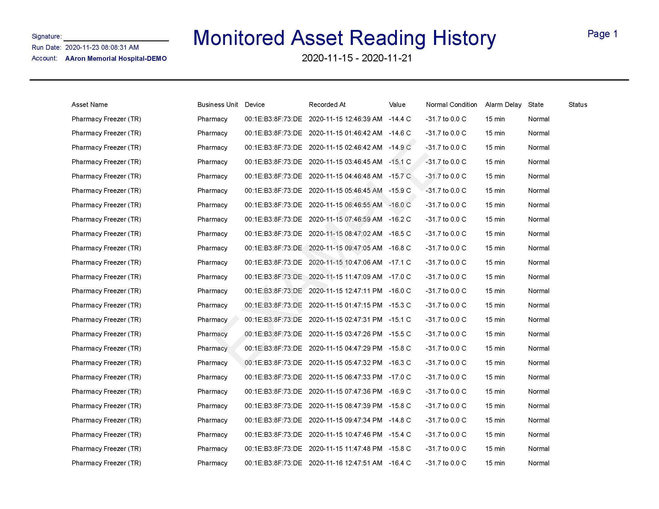 monitored-asset-reading-history.pdf