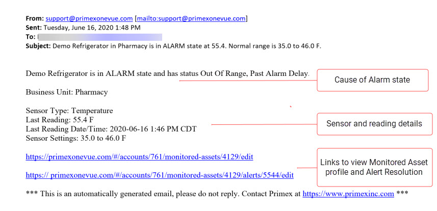 alert-one-detail-email.jpg