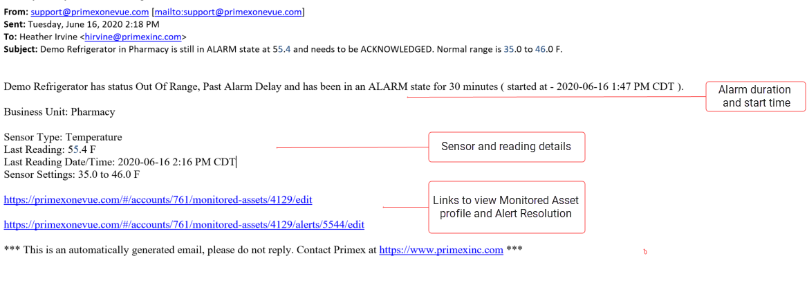 alert-email-reminder.png