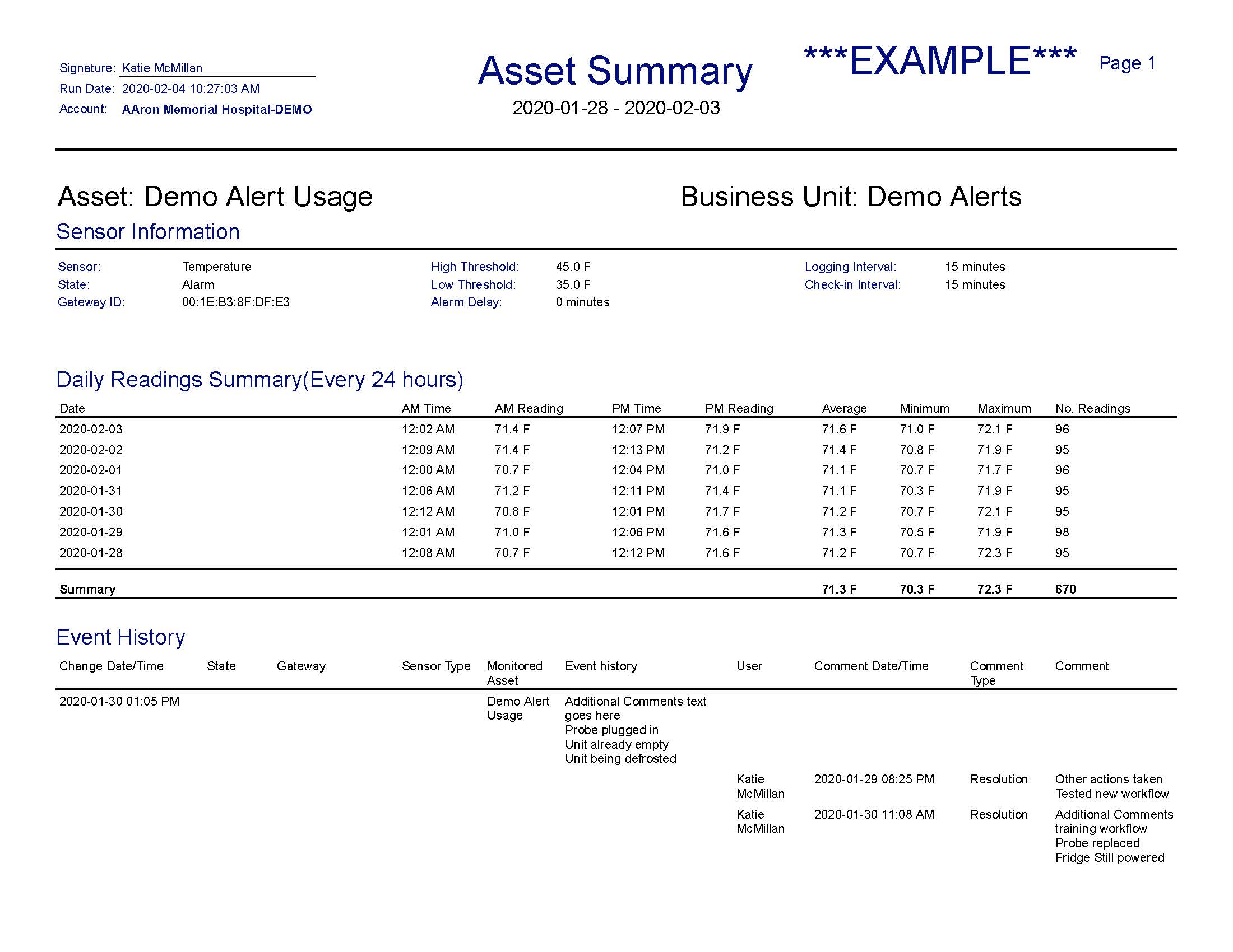 New_Asset_Summary_report_Page_1.jpg