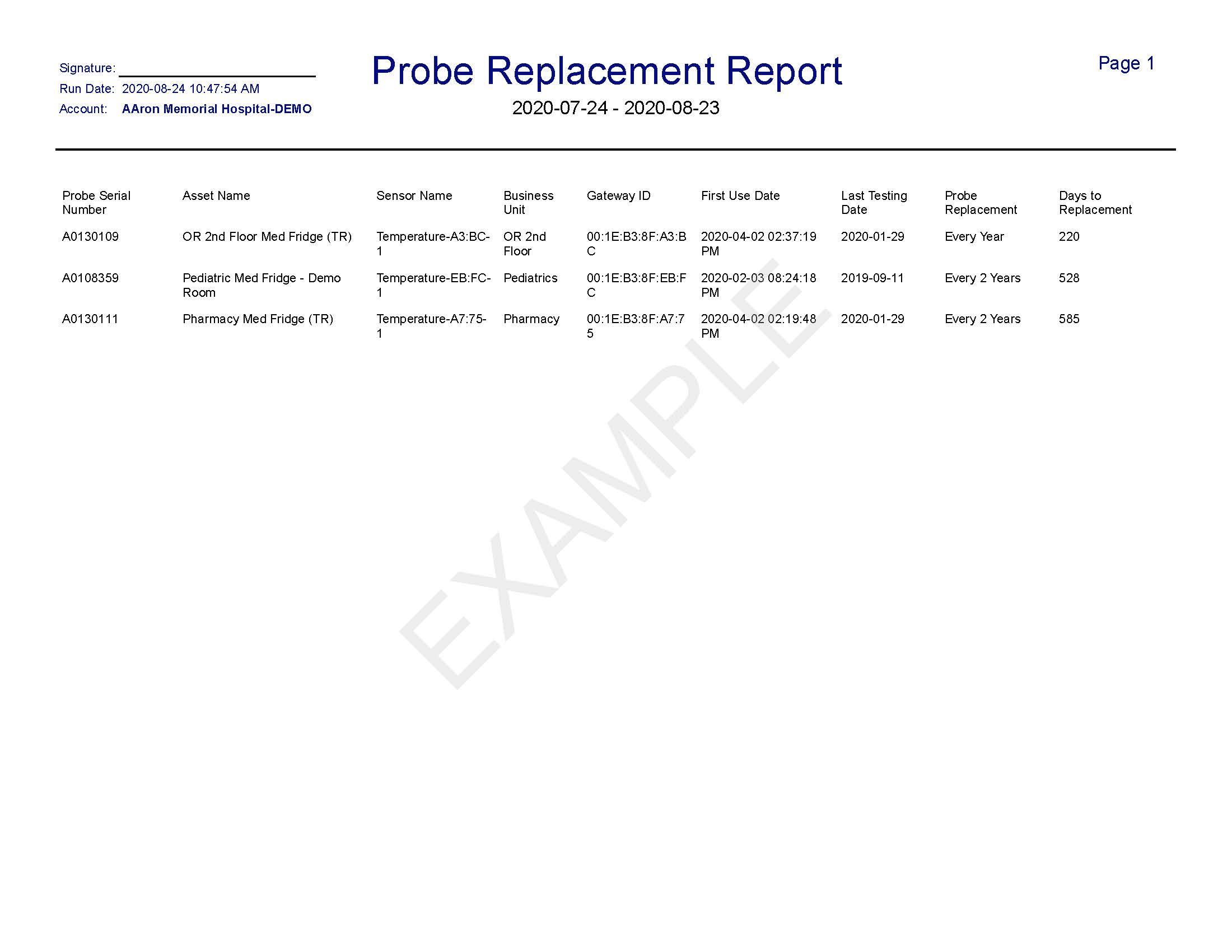 probe-replacement-report.pdf