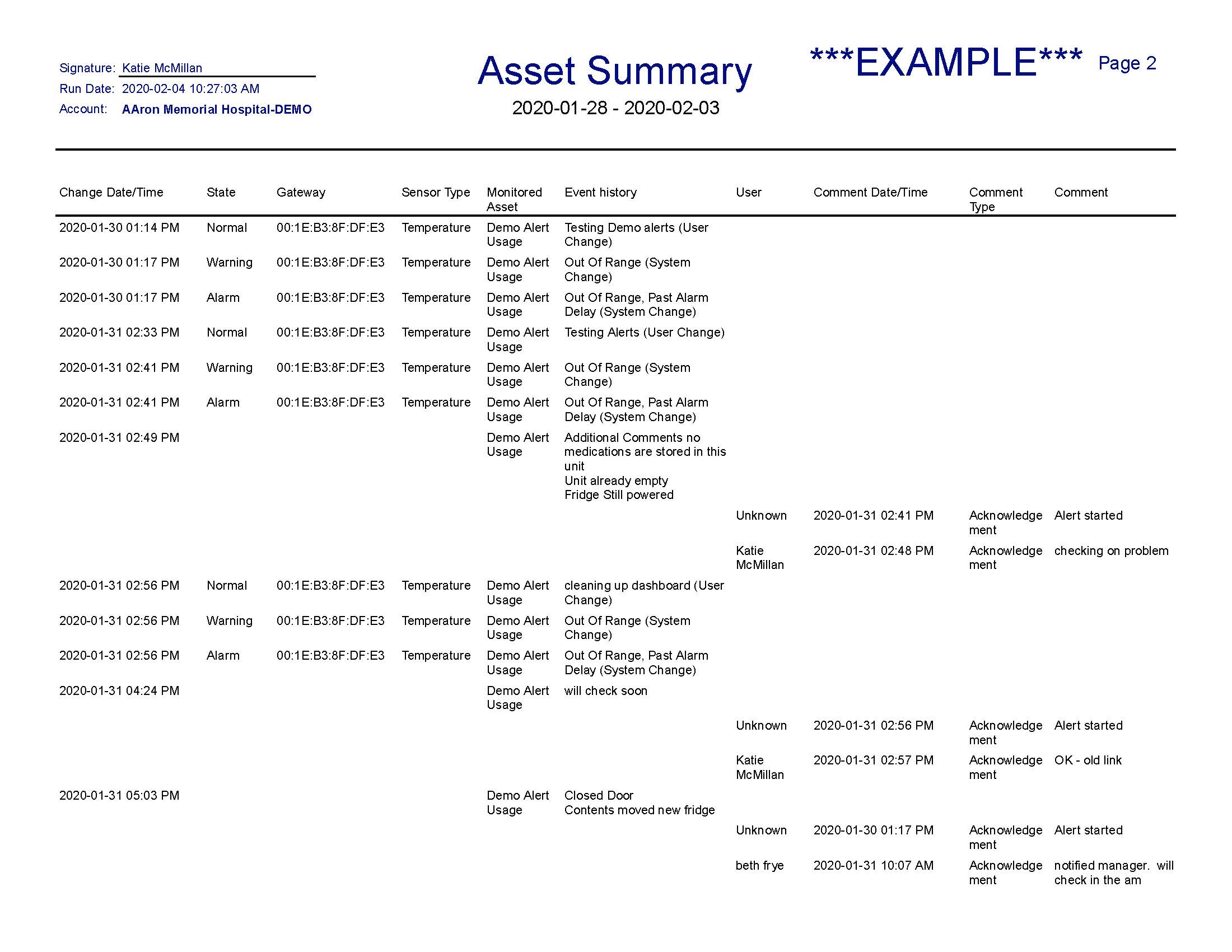 sense-asset-summary-report_Page_2.jpg