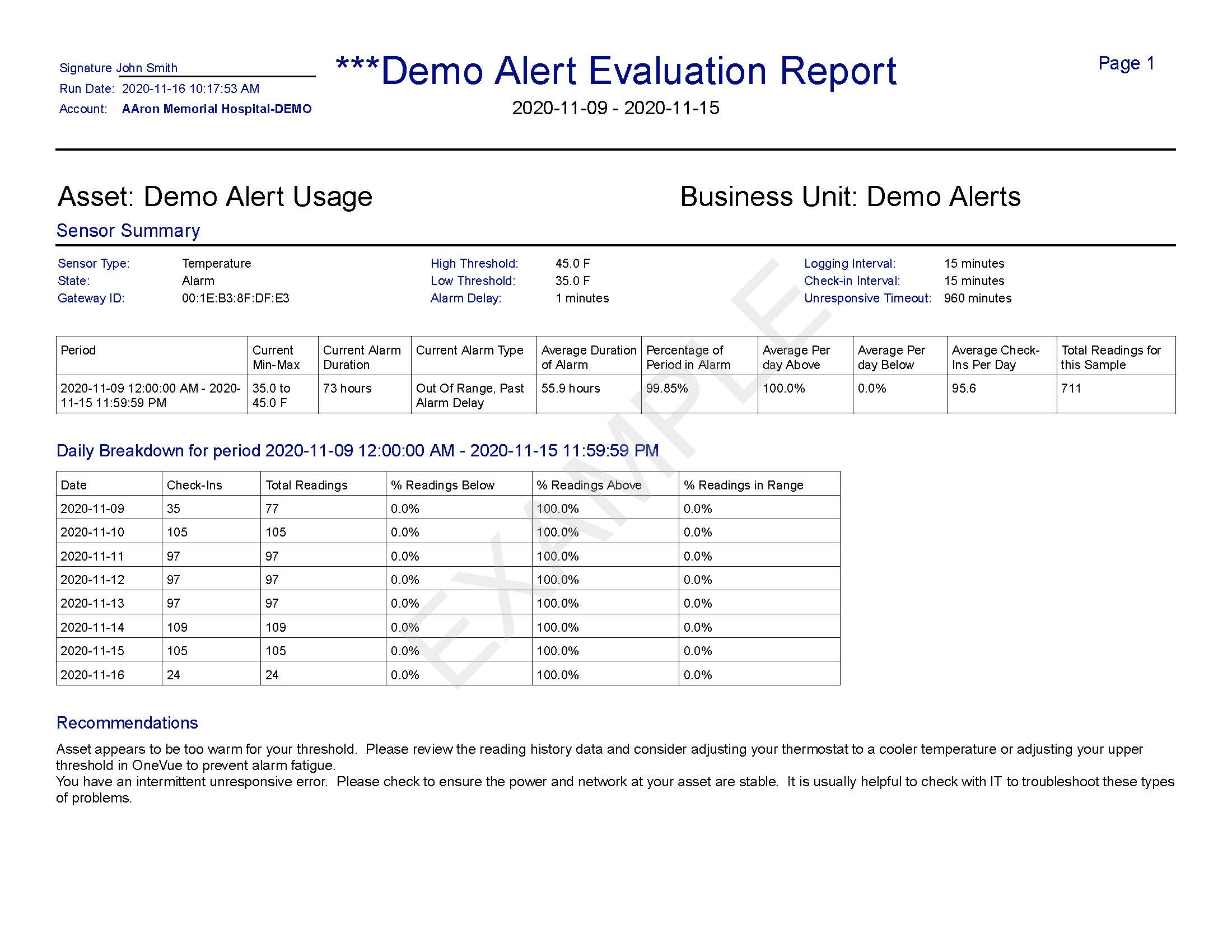 alert-evaluation-report-example.pdf