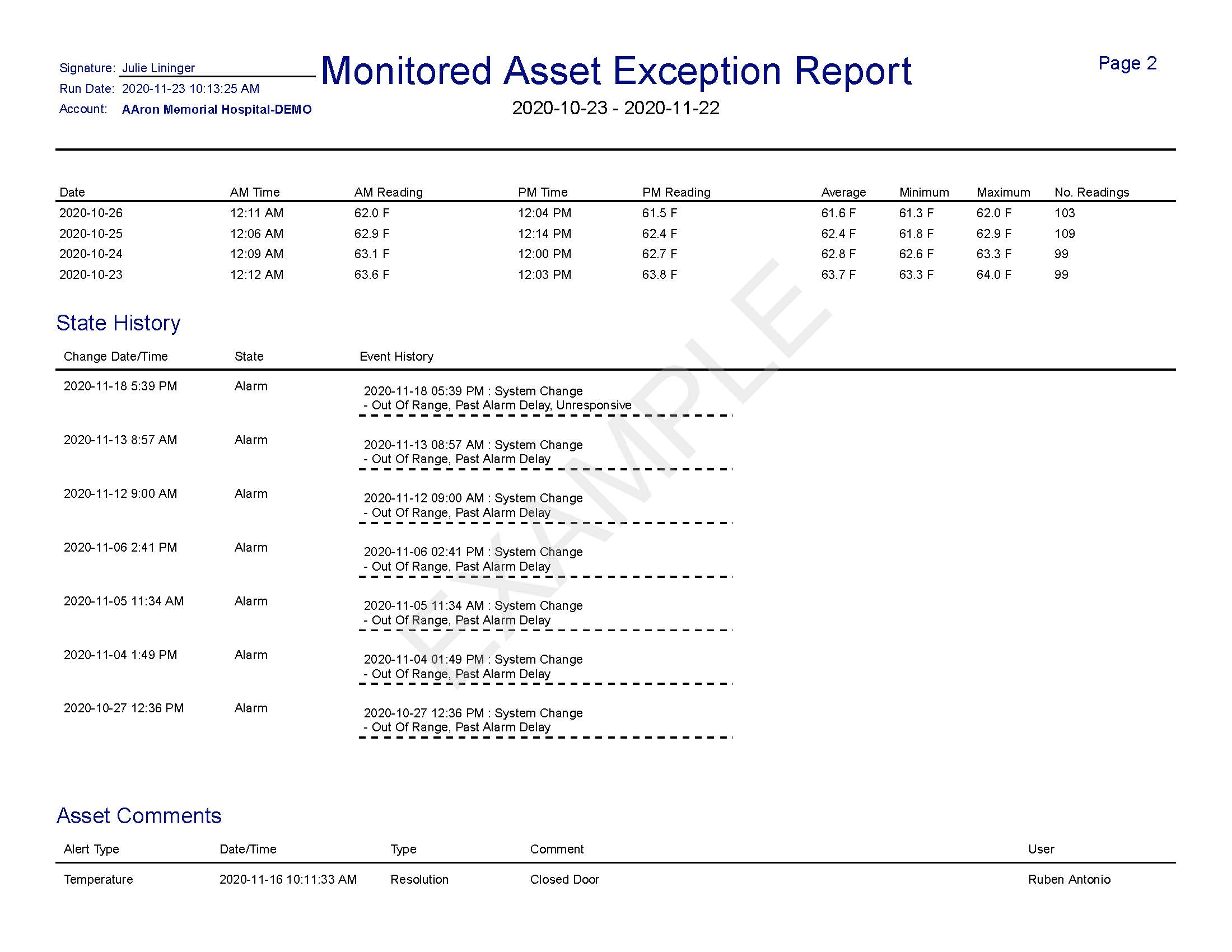 sense-monitored-asset-exception-report_Page_2.jpg
