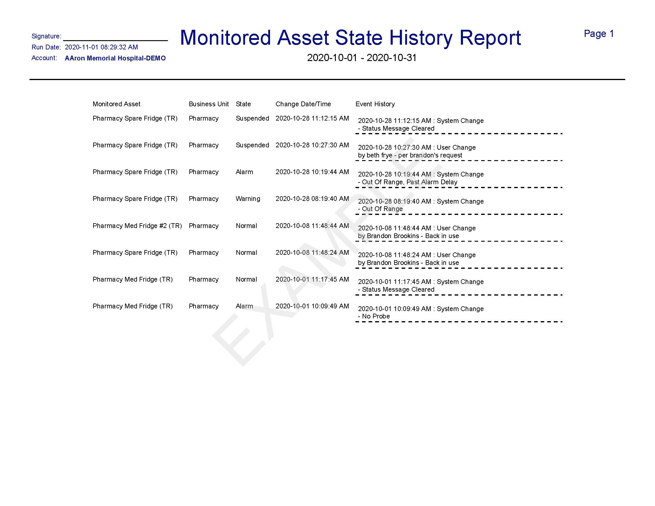 monitored-asset-state-history.pdf