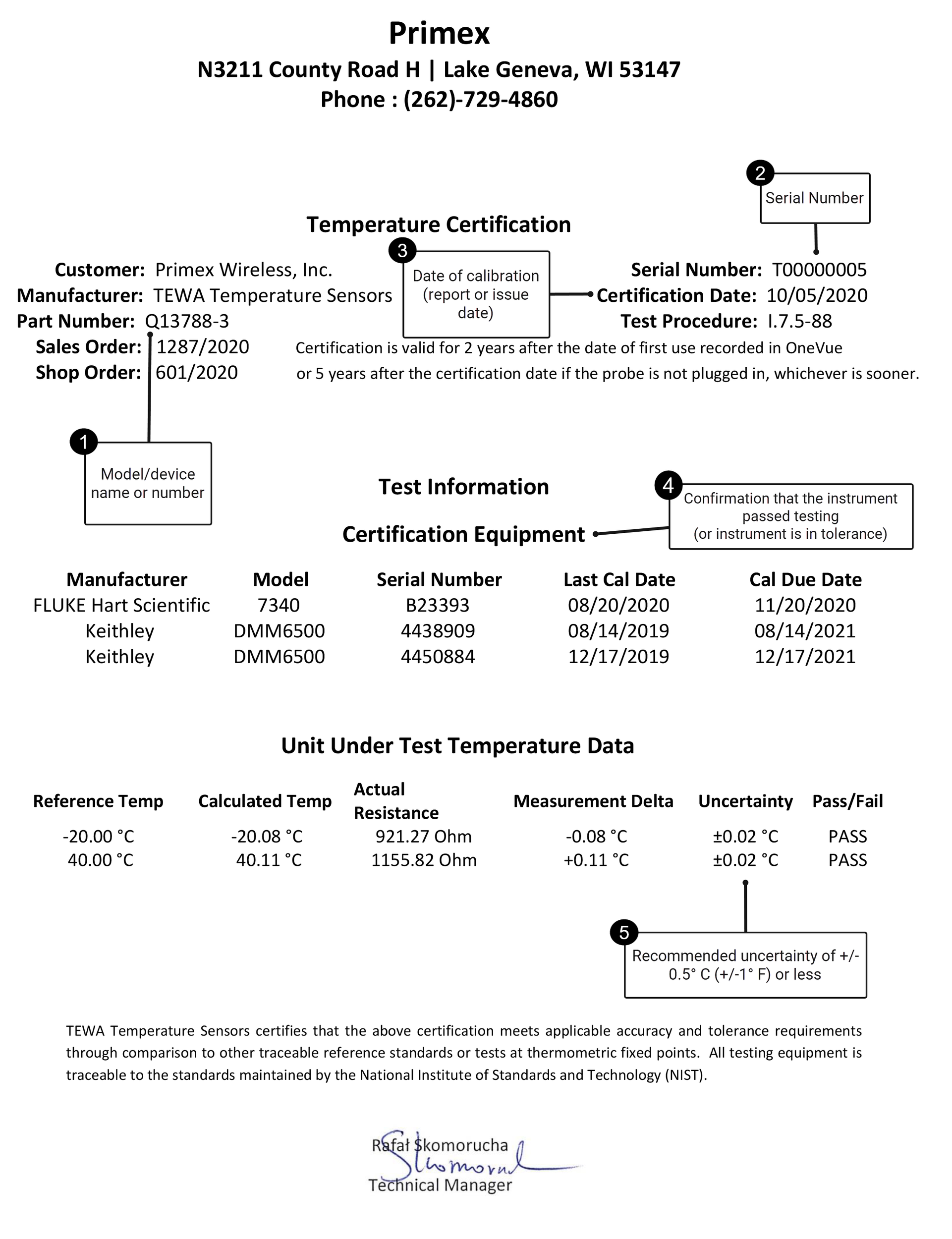 Tewa_Temperature_Certification_10-14-20.pdf