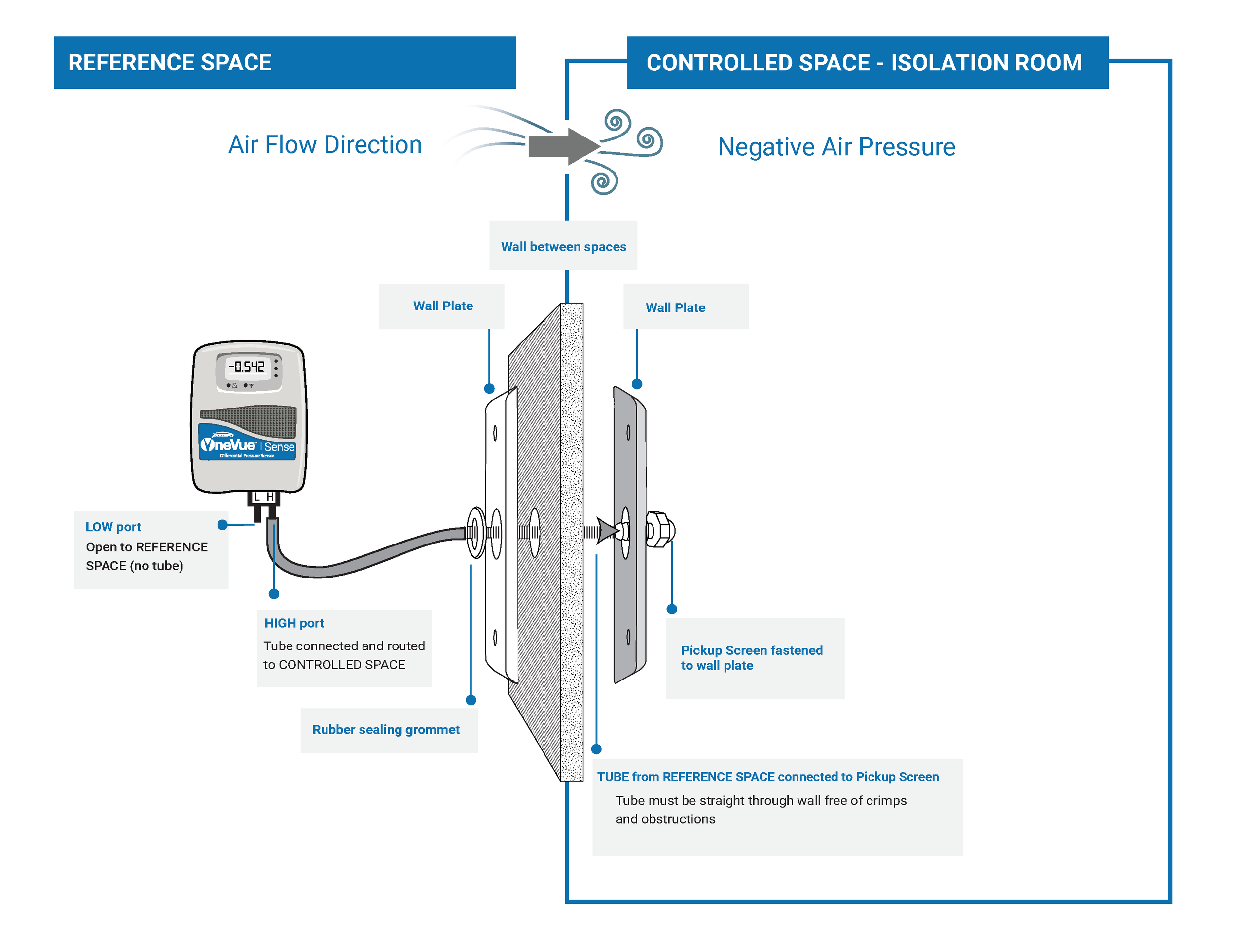 isolation-room-sensor-reference-space.pdf