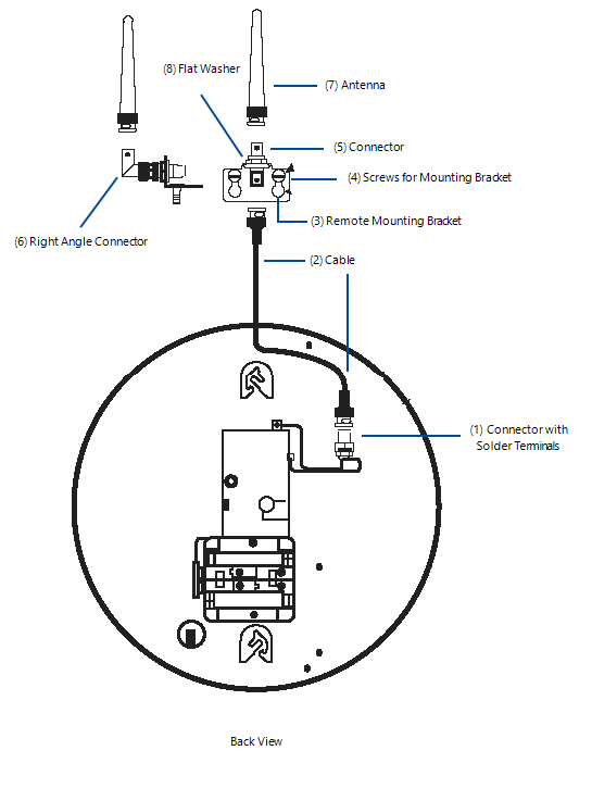 Analog_Remote_Antenna.png