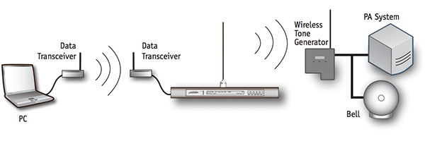 wireless-bell-system-diagram.png