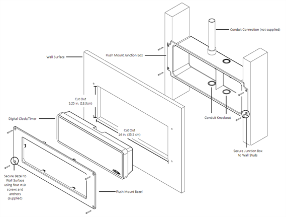 Flush_New_Constr.png