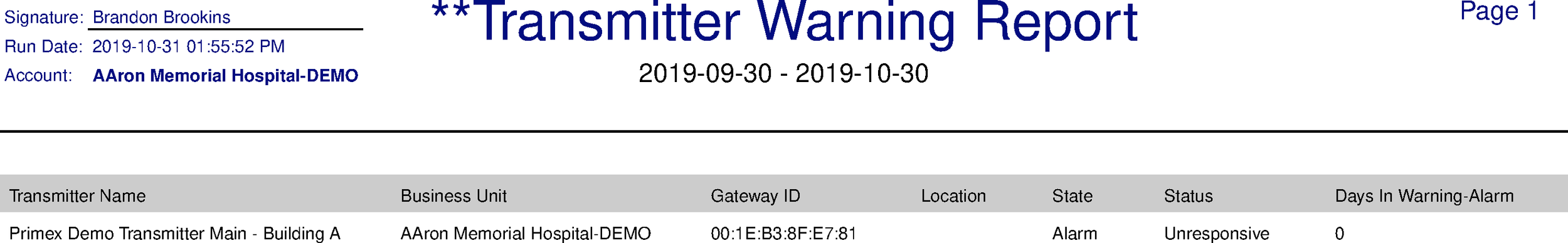 transmitter-report.pdf