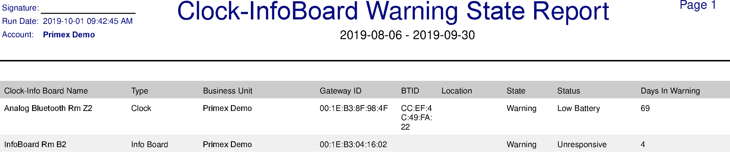 Clock-InfoBoard_Warning_State_Report.pdf