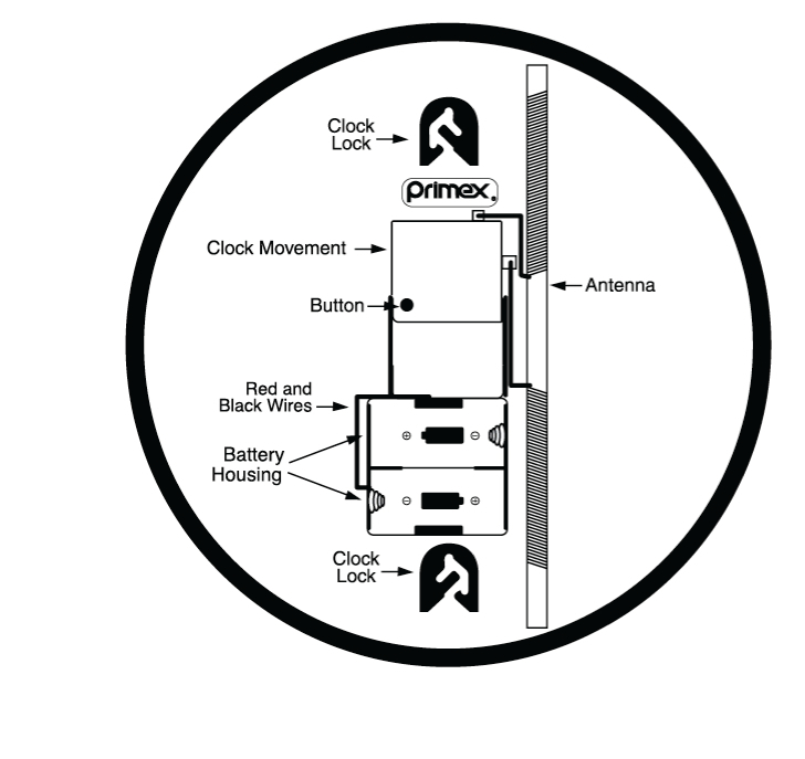 Replace Analog Clock batteries Primex Support