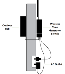 WTG_Outdoors_2.png