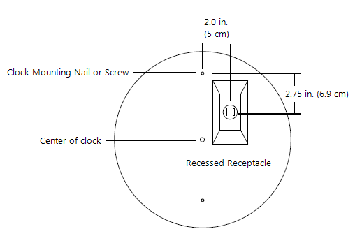recessed_recptable.png