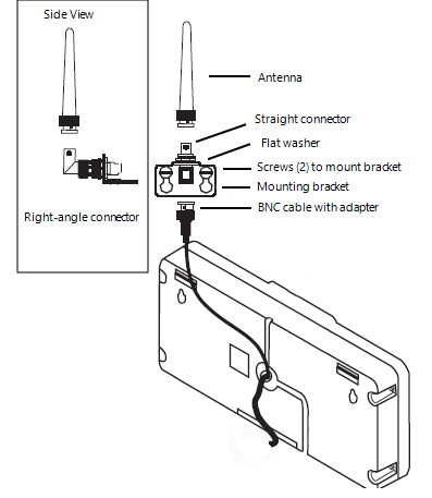 SurfaceMountRemoteAntenna.png