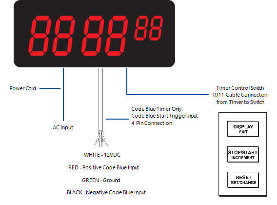 front_switch_wire.png