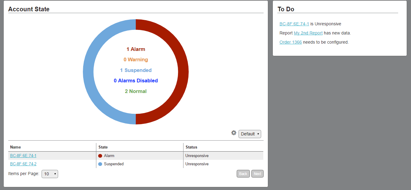 dashboard-main.png