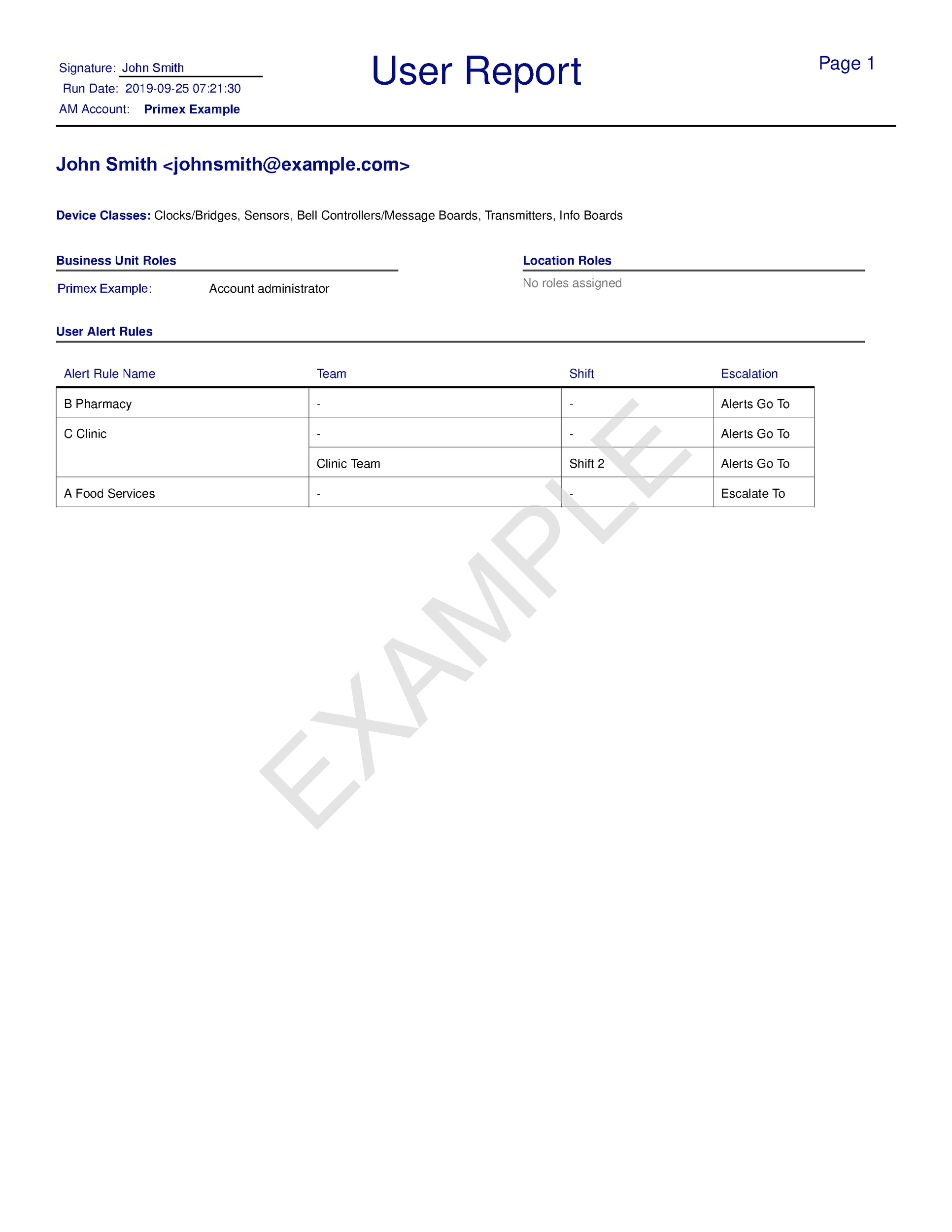 User_Report.pdf