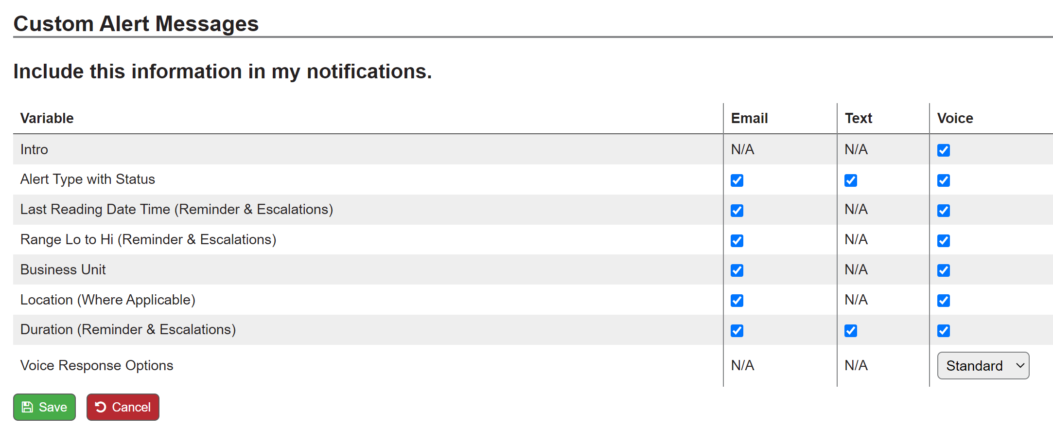 custom_alerts.png