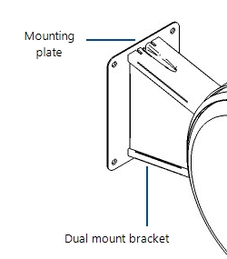 dual-analog-bracket-step.jpg