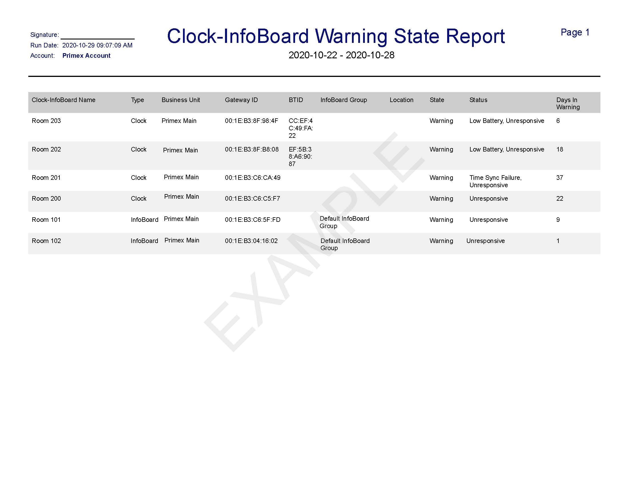 Clock-InfoBoard_Warning_State_Report.pdf